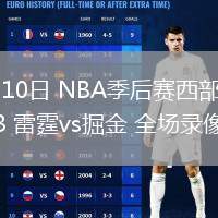 05月10日 NBA季后賽西部半決賽G3 雷霆vs掘金 全場錄像
