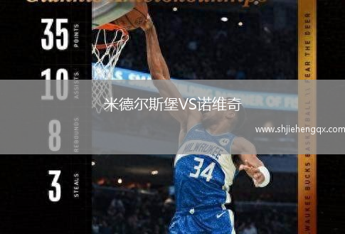 米德爾斯堡VS諾維奇
