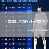 辛西亞巴隆加VS特拉西納
