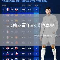 CD獨立青年VS瓜拉塞奧