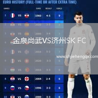 金泉尚武VS濟(jì)州SK FC