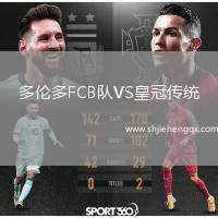 多倫多FCB隊(duì)VS皇冠傳統(tǒng)